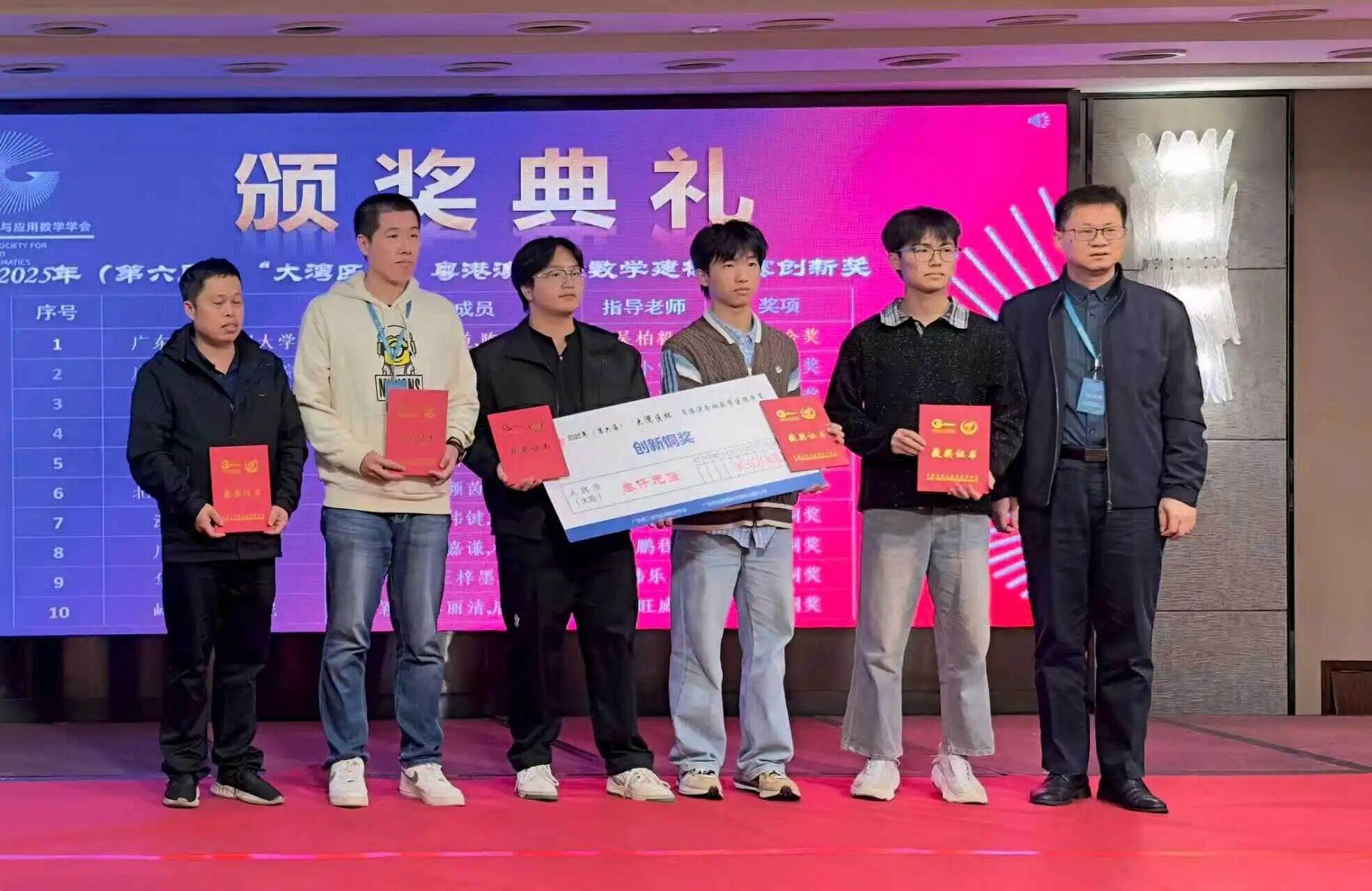 英国威廉集团官网大二学生,一等奖&创新铜奖!