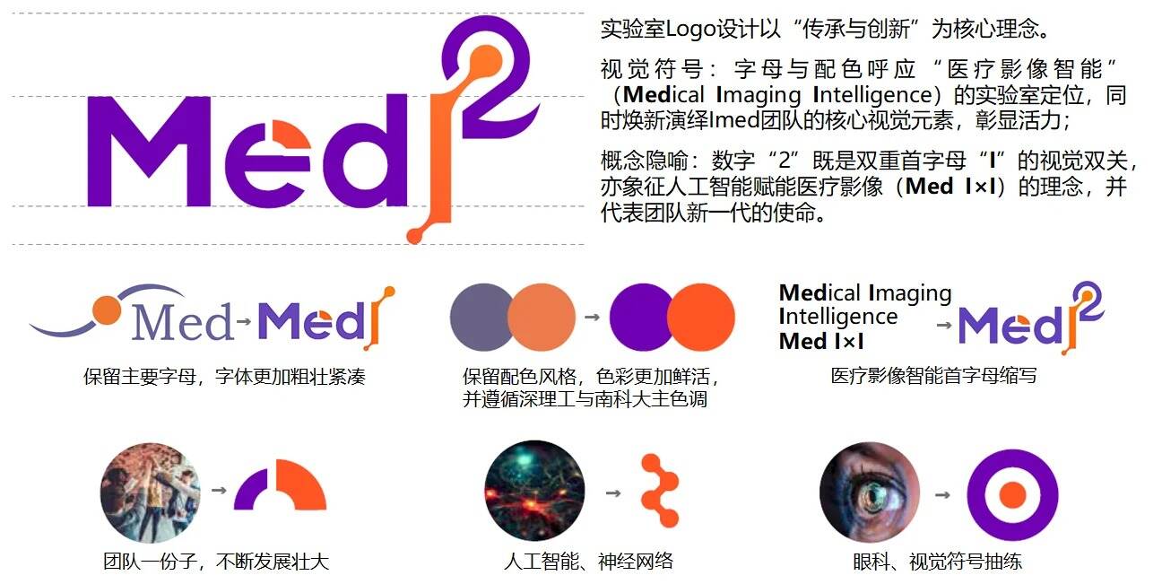 新闻七配图