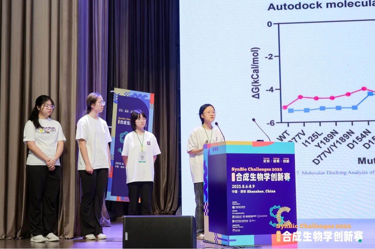 金奖!深圳理工大一学生合成生物学创新赛斩获佳绩