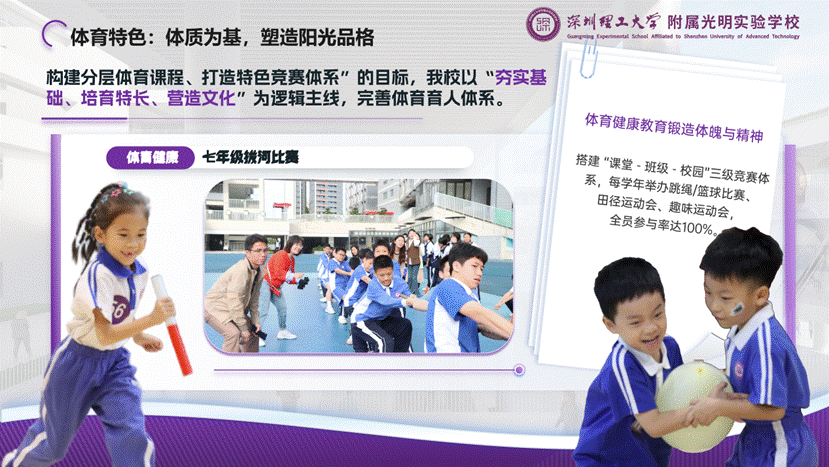演讲版——英国威廉集团官网附属光明实验学校汇报20251211_14